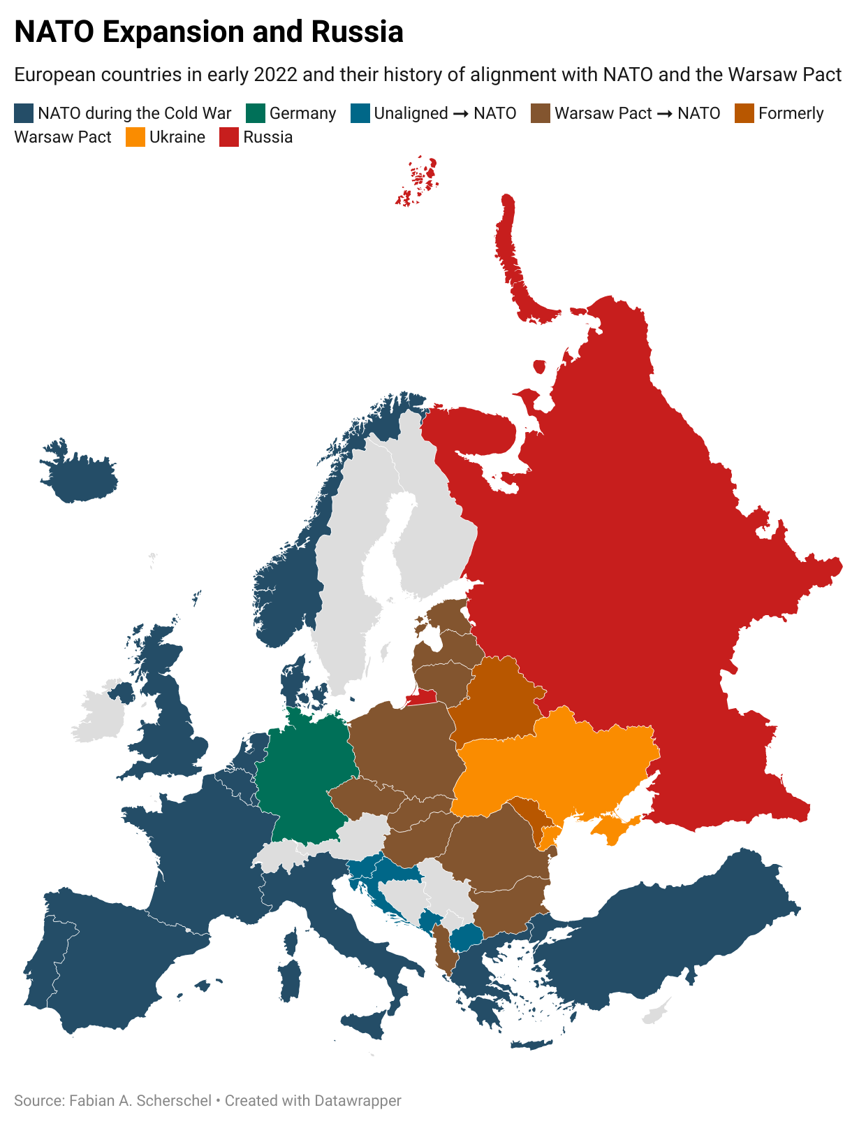 NATO Expansian and Russia